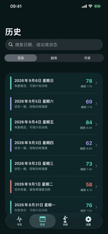 健康分析历史趋势界面